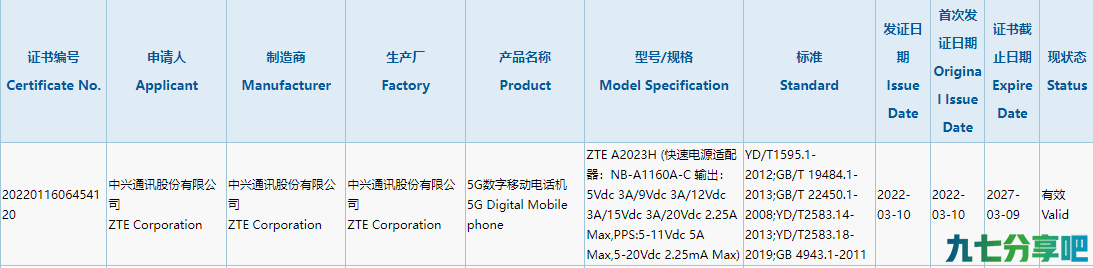 中兴新机通过3C认证，支持最高55W快充